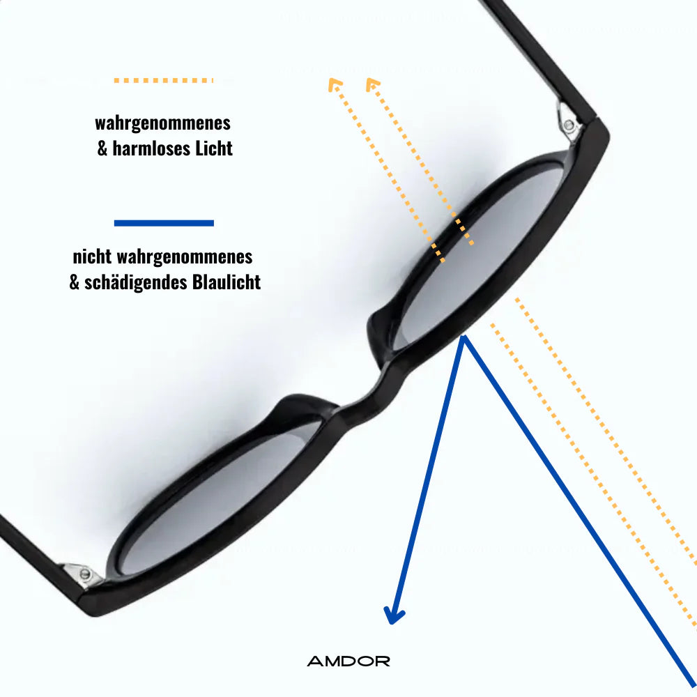 Luvendo - Blaulichtfilter Brille V2