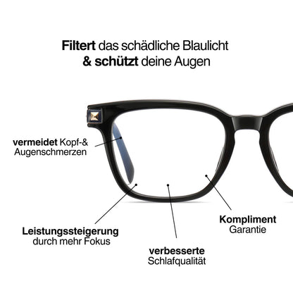 Luvendo - Blaulichtfilter Brille V2