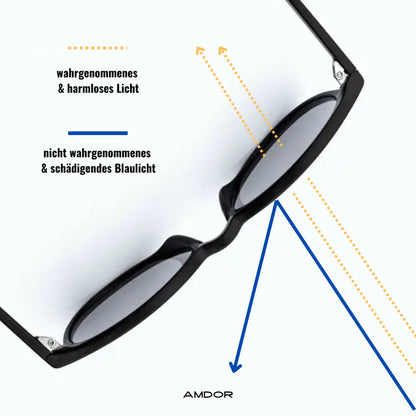 Luvendo - Blaulichtfilter Brille V2